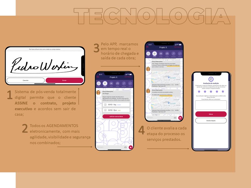 Qualidade e Tecnologia